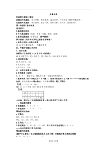 华图钻石班笔记之数量关系(看完包过)