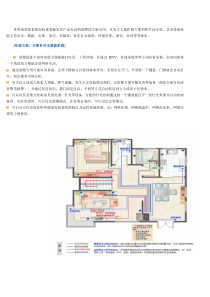 高档别墅布线方案