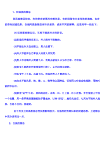 56各民族习俗文档