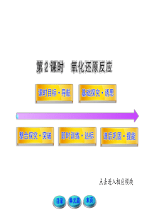 11-12版高中化学课时讲练通配套课件：2.1.2氧化还原反应(苏教版必修1)