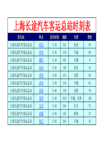 上海长途汽车客运总站XXXX年时刻表