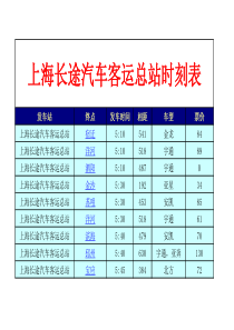 上海长途汽车客运总站时刻表