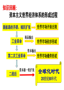 必修二 第八单元 世界经济的全球化趋势