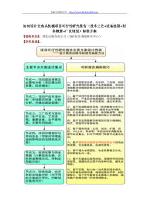 如何设计去鱼头机械项目可行性研究报告(技术工艺+设备选型+财务概算+厂区规划)投资方案