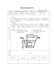 225隐蔽工程检查验收记录