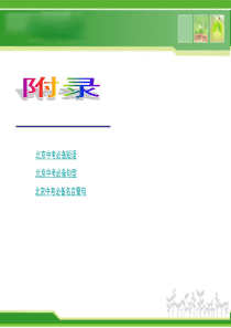 2013年中考北京英语复习方案课件附录(59张ppt)