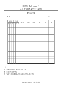 上海香溢酒业公司销售订单登记表