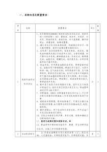 二汽车发动机实训室、创新实训室、汽车旧整车及零部件