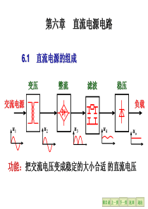 直流电源电路