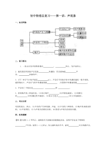 初三物理总复习声现象考点分析提高训练试题-人教版