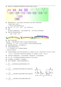 通信电路复习题