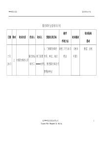 餐饮部开业前培训计划