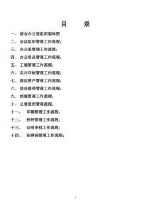 综合部标准化工作流程