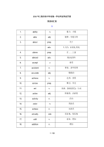 2018年上海中考英语考纲词汇(全)