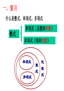 七年级数学整式的加减法