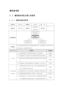 餐饮部考核