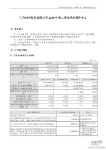 仁和药业：XXXX年第三季度报告全文