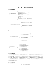 初级经济师工商管理第二章