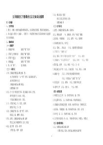 人教版九年级语文下册课内文言文知识梳理