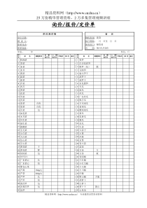 餐饮采购报价单1-蔬菜类