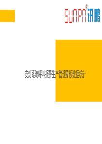 安灯系统呼叫报警生产管理看板数据统计