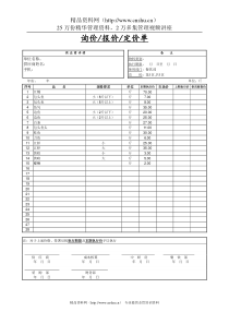 餐饮采购报价单5-水产类2