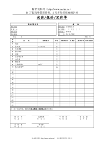 餐饮采购报价单8-禽蛋粮油类