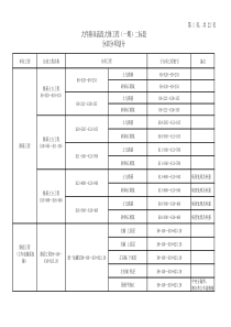 公路工程 分部分项划分