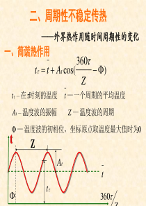 18传热原理2