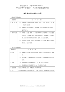 餐饮食品原材料加工流程