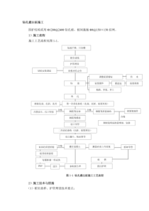 人工挖孔桩施工方案