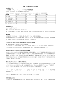 应聘Java笔试时可能出现问题