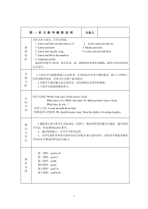 joinin 英语四年级备课教案集