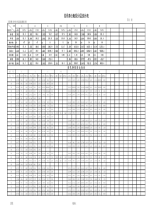 双桥静力触探分层统计表