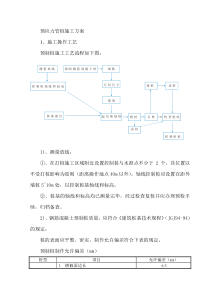 预应力管桩施工方案