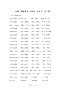 小学一年级语文下册【多音字、反义词、近义词】期末总复习