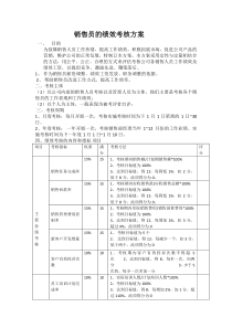 销售员的绩效考核方案