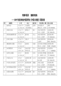 传播中医药