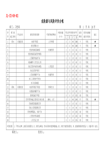 危险源辨识与风险评价台帐