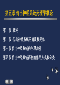 传出神经系统药理学概论(1)