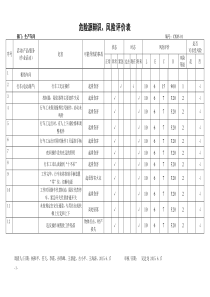 危险源辨识风险评价表(生产车间)