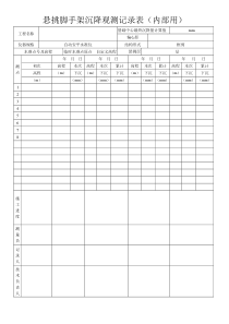 悬挑脚手架沉降观测记录表(内部用)