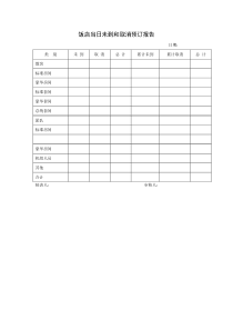 饭店当日未到和取消预订报告