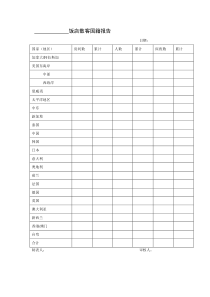 饭店散客国籍报告