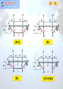 哈工大版理论力学习题课(期末复习)[1]