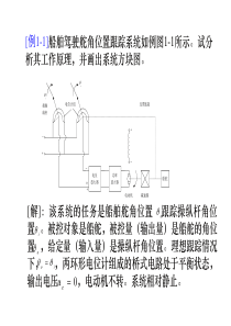 [例1-1]船舶驾驶舵角位置跟踪系统如例图1-1所示试分析