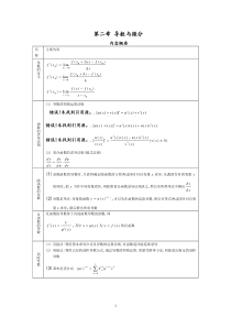 中国人民大学出版社(第四版)高等数学一第2章课后习题详解