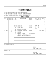 JL0314-02业务连续性管理战略计划