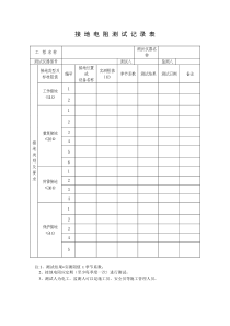 接 地 电 阻 测 试 记 录 表