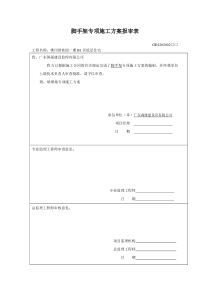 脚手架工程(方案)报审表